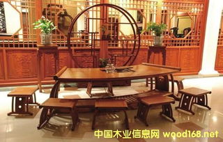 前四個(gè)月廣東木材加工業(yè)初見曙光 產(chǎn)值方面增幅明顯